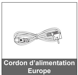 Cordon d'alimentation Europe