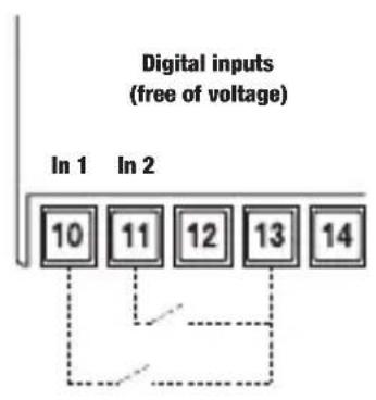 Digital inputs (free of voltage) In 1 In 2 10 11 12 13 14
