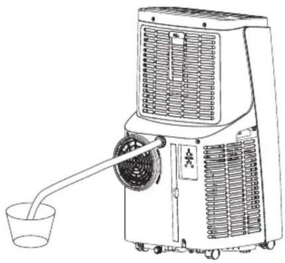 KENMORE 77106 - Continuous drainage - 2