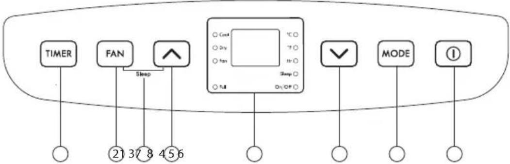 KENMORE 77106 - CONTROL SETTINGS - 1