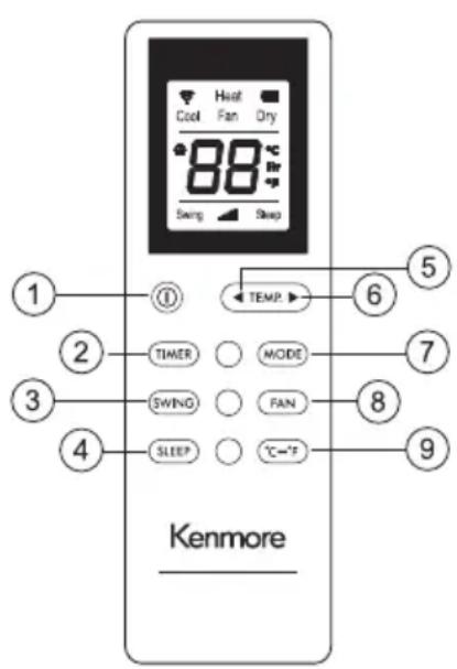 1 2 3 4 5 6 7 8 9 Kenmore