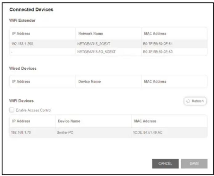 Connected Devices WiFi Extender IP Address Network Name MAC Address 192.168.1.250 NETGEAR15_2GEXT B0.7F.B9:50.0E.51 - NETGEAR15-5G_5GEXT B0.7F.B9:50.0E.53 Wired Devices IP Address Device Name MAC Address WiFi Devices Enable Access Control IP Address Device Name MAC Address 192.168.1.70 Bmiller-PC 1C:3E.84.51.49.AC CANCEL SAVE