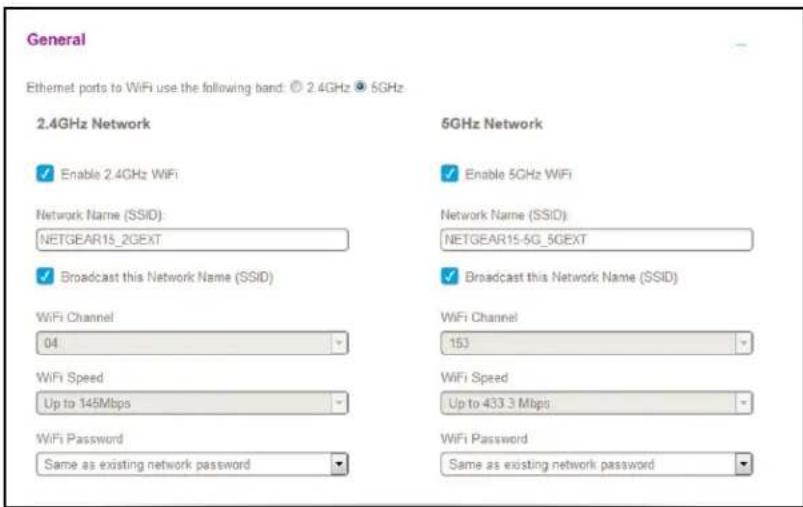 General Ethernet ports to WiFi use the following band: 2.4GHz 5GHz 2.4GHz Network Enable 2.4GHz WiFi Network Name (SSID): NETGEAR15_2GEXT Broadcast this Network Name (SSID) WiFi Channel 04 WiFi Speed Up to 145Mbps WiFi Password Same as existing network password 5GHz Network Enable 5GHz WiFi Network Name (SSID): NETGEAR15-5G_5GEXT Broadcast this Network Name (SSID) WiFi Channel 153 WiFi Speed Up to 433.3 Mbps WiFi Password Same as existing network password