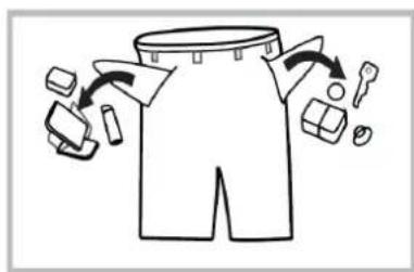 Diagram illustrating a garment pattern with labeled parts and directional arrows indicating movement or processing steps.