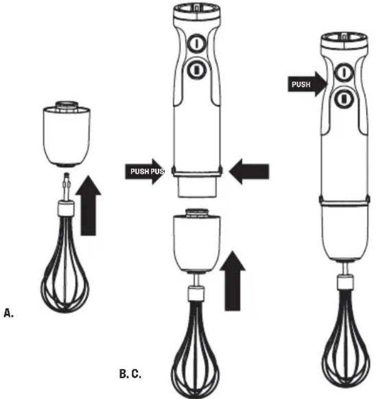 A. B. C. PUSH PUS PUSH