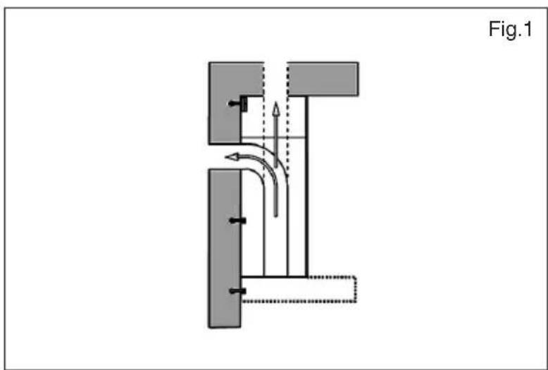 Technika FHEE26A9S-5 - For Your Safety - 1
