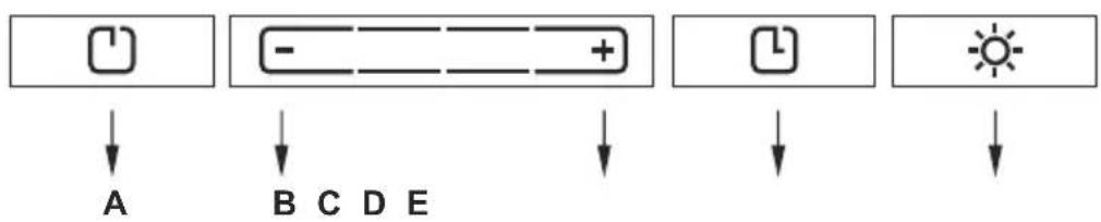 Technika FHEE26A9S-5 - Touch Control Switch - 1