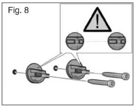Fig. 8