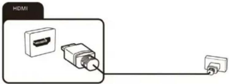 HDMI