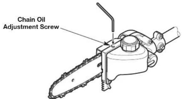 Chain Oil Adjustment Screw