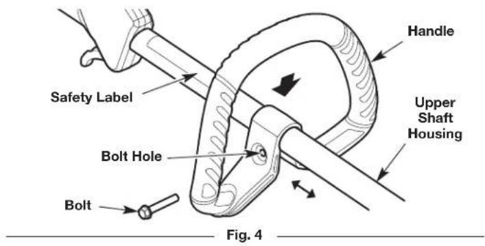 Safety Label Bolt Hole Bolt Handle Upper Shaft Housing Fig. 4