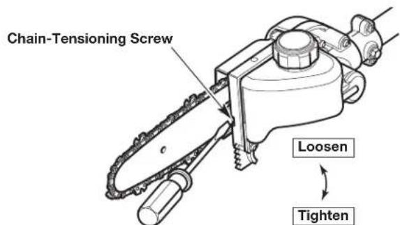 Chain-Tensioning Screw Loosen Tighten