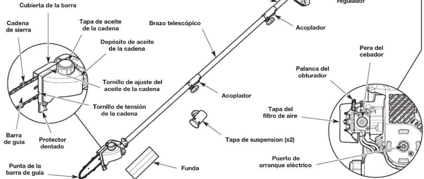 Cubierta de la barra Cadena de sierra Tapa de aceite de la cadena Brazo telescópico Depósito de aceite de la cadena Tornillo de ajuste del aceite de la cadena Tornillo de tensión de la cadena Barra de guía Protector dentado Punta de la barra de guía Funda Punta del filtro de aire Tapa del suspension (x2) Puerto de arranque eléctrico Acoplador Peralca del obturador Pera del cebador Regulador Acoplador