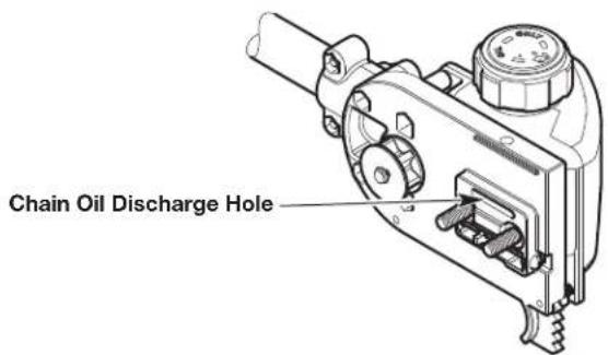 Chain Oil Discharge Hole
