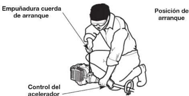 Empuñadura cuerda de arranque Control del acelerador Posición de arranque