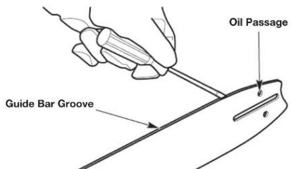 Oil Passage Guide Bar Groove
