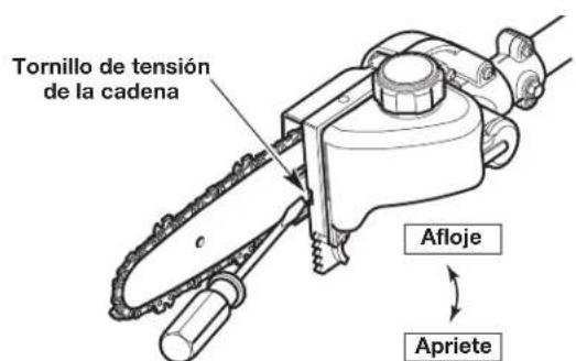 Craftsman CMXGJAMD25PS - How State Law Relates To This Warranty. - 3