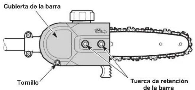 Cubierta de la barra Tornillo Tuerca de retención de la barra