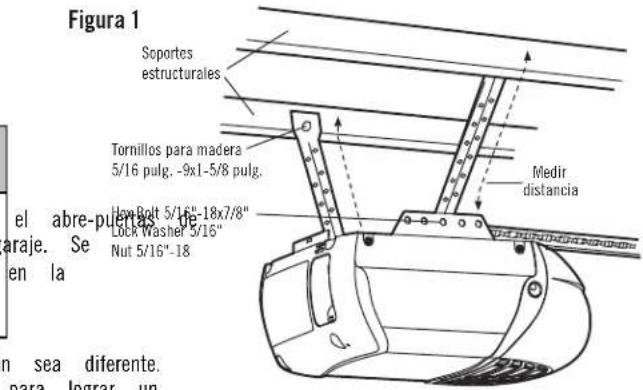 Figura 1 Soportes estructurales Tornillos para madera 5/16 pulg. -9x1-5/8 pulg. Medir distancia el abre-puertas de araje. Se en la n sea diferente. para lograr un