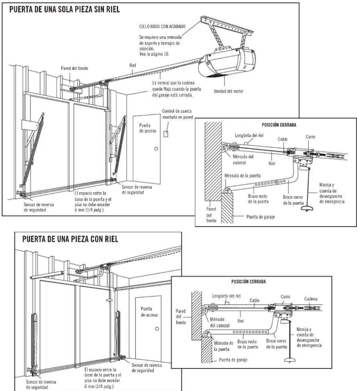 Craftsman CMXEOCG231 - ADVERTENCIA - 1