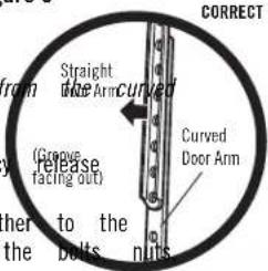 from Straight the Arm curved (Comous facing out) Curved Door Arm ther to the the bolts nuts