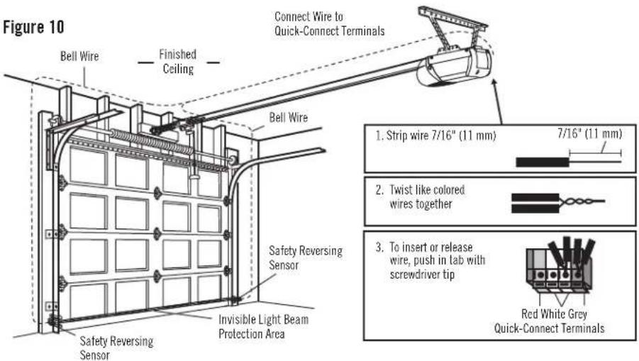 Figure 10 Bell Wire Finished Ceiling Connect Wire to Quick-Connect Terminals Bell Wire Safety Reversing Sensor Invisible Light Beam Protection Area Safety Reversing Sensor 1. Strip wire 7/16" (11 mm) 7/16" (11 mm) 2. Twist like colored wires together 3. To insert or release wire, push in tab with screwdriver tip Red White Grey Quick-Connect Terminals