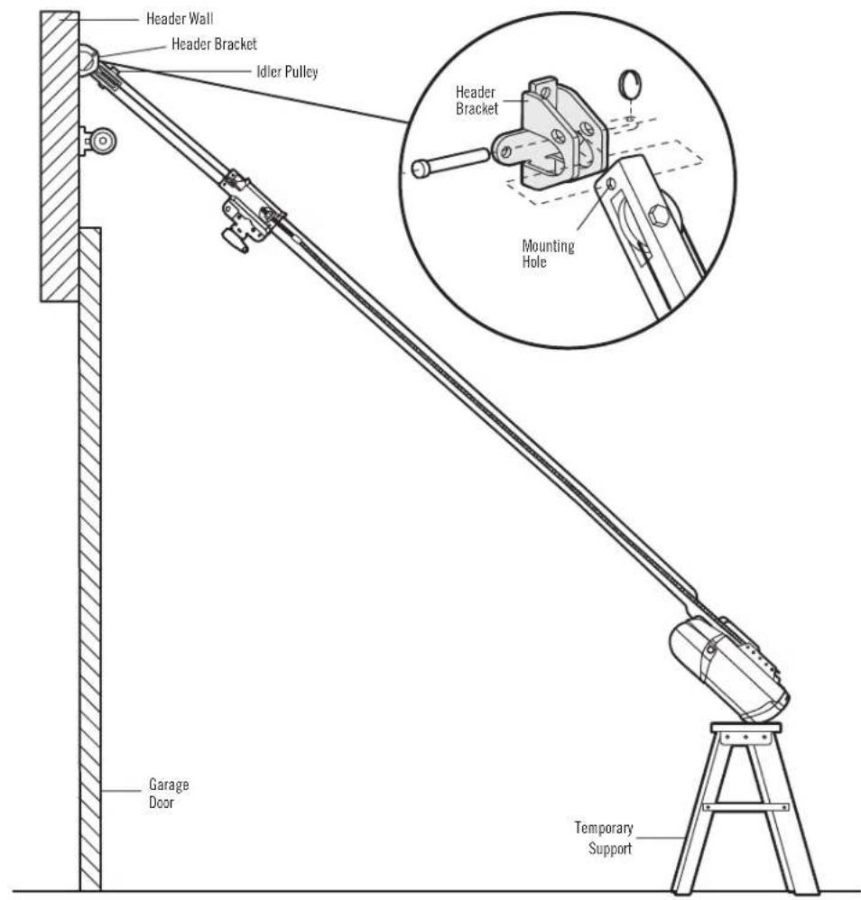 Header Wall Header Bracket Idler Pulley Header Bracket Mounting Hole Garage Door Temporary Support