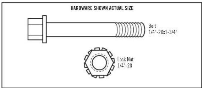 HARDWARE SHOWN ACTUAL SIZE Bolt 1/4"-20x1-3/4" Lock Nut 1/4"-20