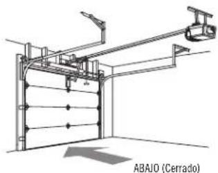 Craftsman CMXEOCG231 - ADVERTENCIA - 2
