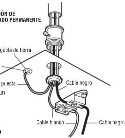 ON DE DO PERMANENTE güeta de tierra puesta in Cable negro Cable blanco Cable negro