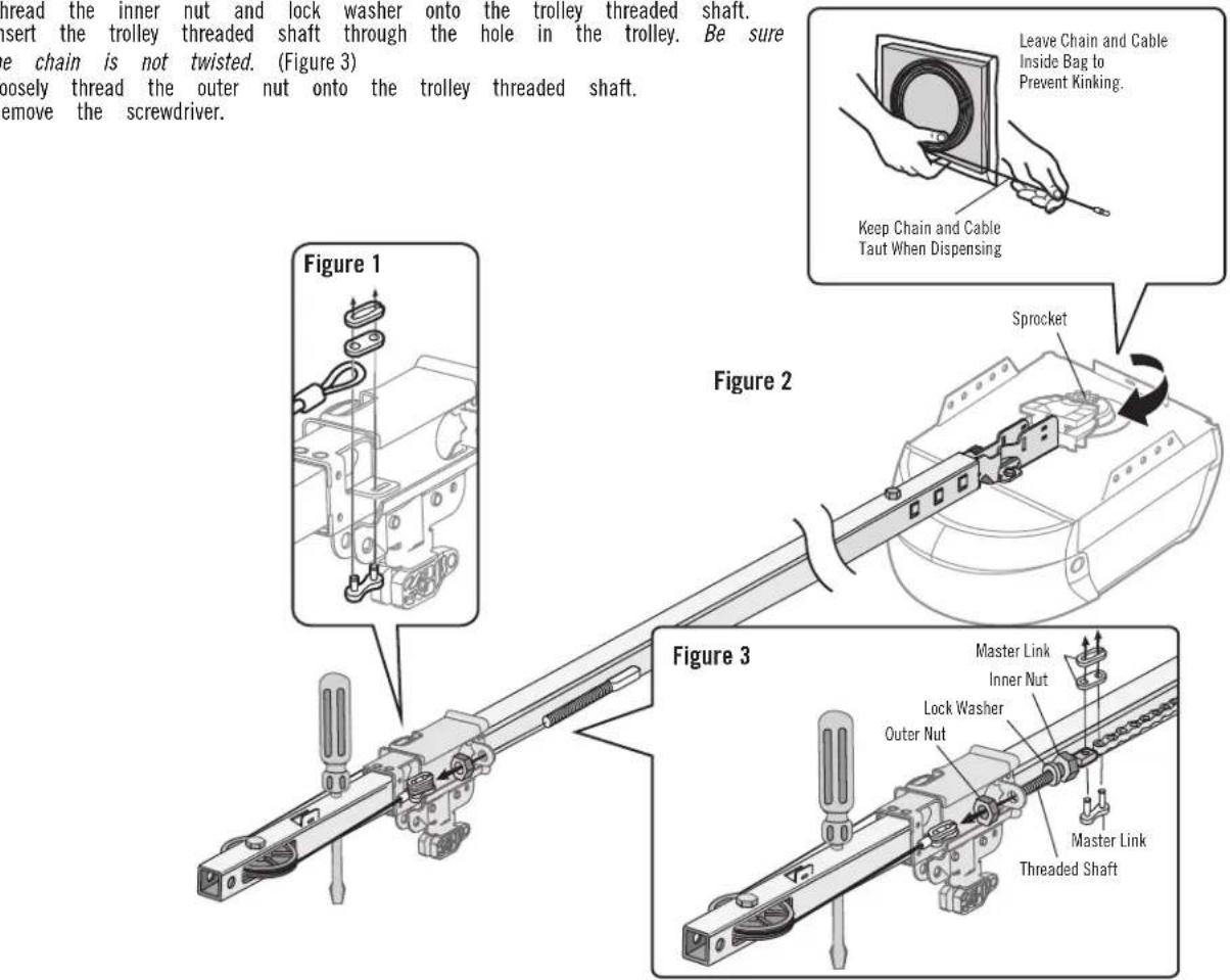 Thread the inner nut and lock washer onto the trolley threaded shaft. Insert the trolley threaded shaft through the hole in the trolley. Be sure the chain is not twisted. (Figure 3) Posely thread the outer nut onto the trolley threaded shaft. Remove the screwdriver. Figure 1 Figure 2 Sprocket Master Link Inner Nut Lock Washer Outer Nut Master Link Threaded Shaft