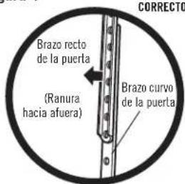 Brazo recto de la puerta (Ranura hacia afuera) Brazo curvo de la puerta CORRECTO