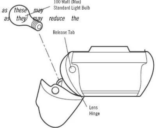 as these may as they may too wall (max) Standard Light Bulb reduce the Release Tab Lens Hinge