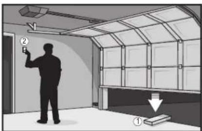 Diagram showing a person inside a greenhouse with labeled parts and directional arrows indicating movement or force.