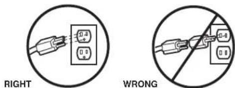 RIGHT WRONG