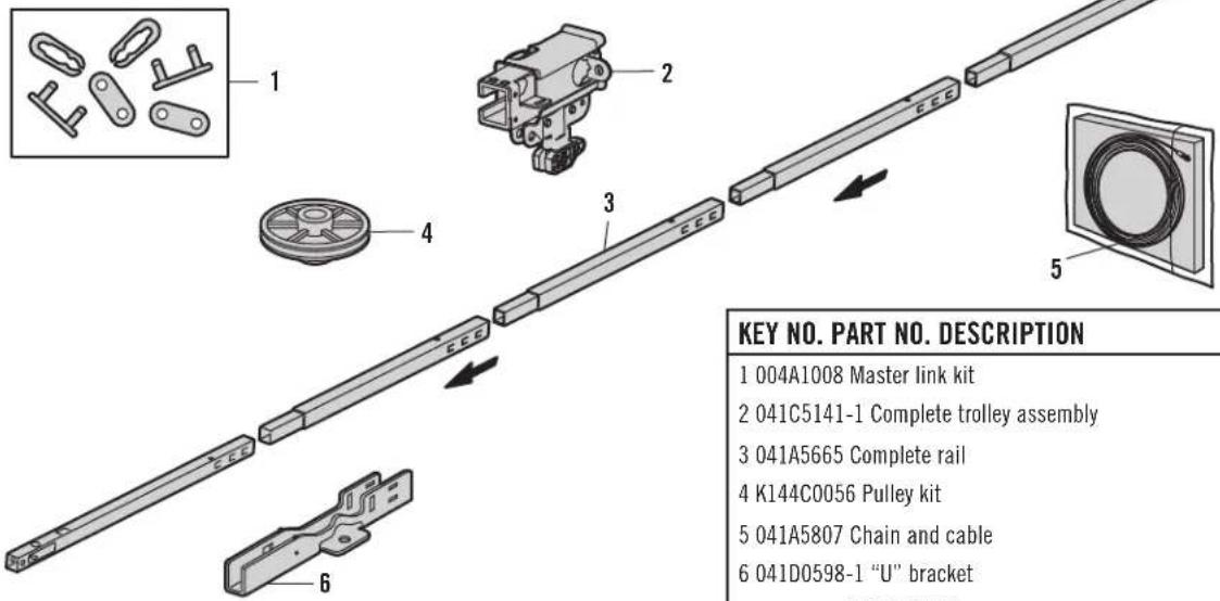 1 2 3 4 5 6 KEY NO. PART NO. DESCRIPTION 1 004A1008 Master link kit 2 041C5141-1 Complete trolley assembly 3 041A5665 Complete rail 4 K144C0056 Pulley kit 5 041A5807 Chain and cable 6 041D0598-1 "U" bracket