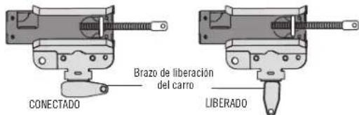 Brazo de liberación del carro CONECTADO LIBERADO
