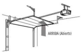 ARRIBA (Abierto)