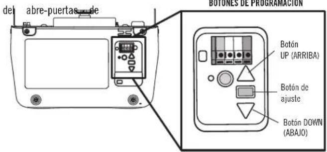 del abre-puertas de BOTUNES DE PROGRAMACIÓN Botón UP (ARRIBA) Botón de ajuste Botón DOWN (ABAJO)