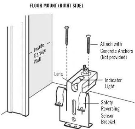 FLOOR MOUNT (RIGHT SIDE) Inside Garage Wall Lens Attach with Concrete Anchors (Not provided) Indicator Light Safety Reversing Sensor Bracket