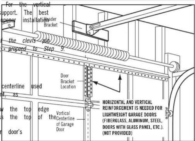 For the vertical support. The best opener installation bracket the clevis pin proceed to Step 9. centerline used at, as the top edge Vertical is the centerline Centerline Centerline of Garage Door door's DOOR Bracket Location HORIZONTAL AND VERTICAL REINFORCEMENT IS NEEDED FOR LIGHTWEIGHT GARAGE DOORS (FIBERGLASS, ALUMINUM, STEEL, DOORS WITH GLASS PANEL, ETC.). (NOT PROVIDED)