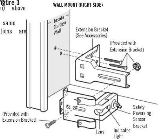 Figure 3 (1) above same tions are Inside Garage Wall WALL MOUNT (RIGHT SIDE) Extension Bracket (See Accessories) (Provided with Extension Bracket) (Provided with Extension Bracket) Lens Indicator Light Safety Reversing Sensor Bracket