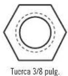 Craftsman CMXEOCG231 - INVENTARIO DE HERRAJES - 3