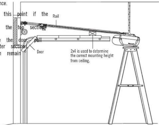 nce. this point if the Rail the top section the door pull ter sections remain Door 2x4 is used to determine the correct mounting height from ceiling.