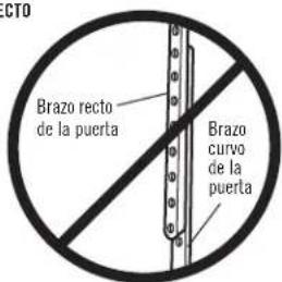 Brazo recto de la puerta Brazo curvo de la puerta