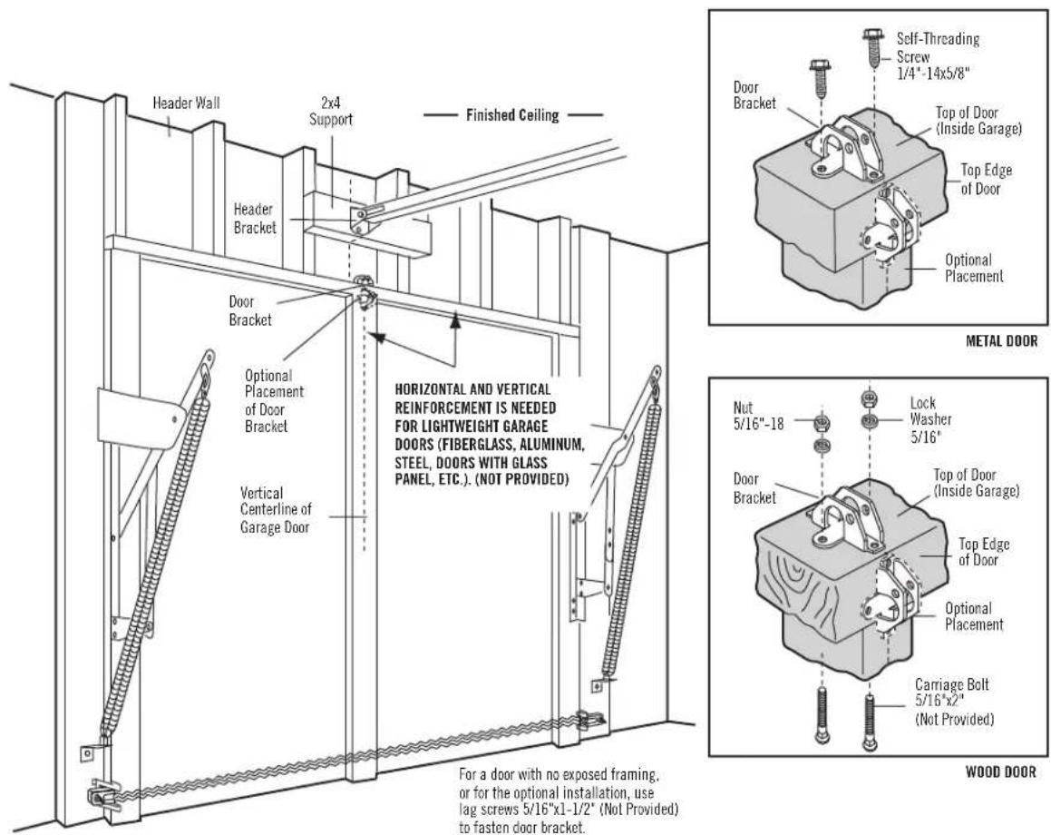 Header Wall 2x4 Support Finished Ceiling Header Bracket Door Bracket Optional Placement of Door Bracket Vertical Centerline of Garage Door HORIZONTAL AND VERTICAL REINFORCEMENT IS NEEDED FOR LIGHTWEIGHT GARAGE DOORS (FIBERGLASS, ALUMINUM, STEEL, DOORS WITH GLASS PANEL, ETC.). (NOT PROVIDED) Metal DOOR Self-Threading Screw 1/4"-14x5/8" Top of Door (Inside Garage) Top Edge of Door Optional Placement Nut 5/16"-18 Lock Washer 5/16" Door Bracket Top of Door (Inside Garage) Top Edge of Door Optional Placement Carriage Bolt 5/16"x2" (Not Provided) For a door with no exposed framing, or for the optional installation, use lag screws 5/16"x1-1/2" (Not Provided) to fasten door bracket. WOOD DOOR