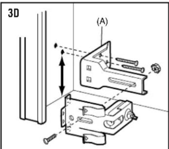 3D (A)