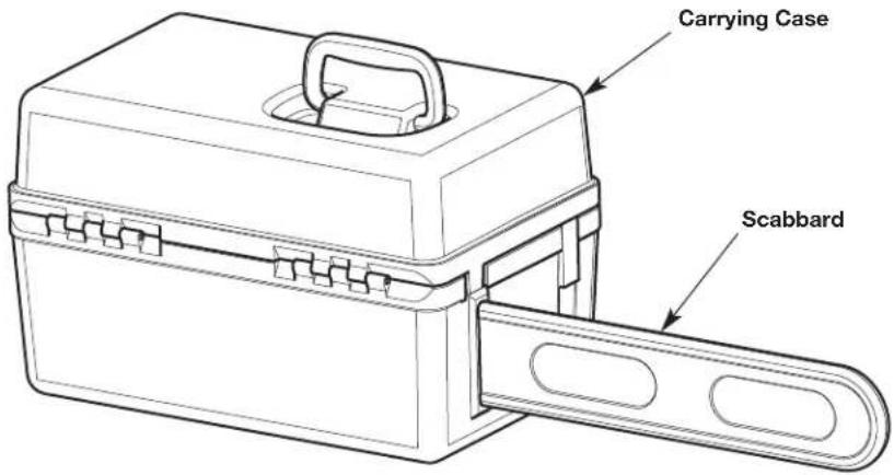 Carrying Case Scabbard