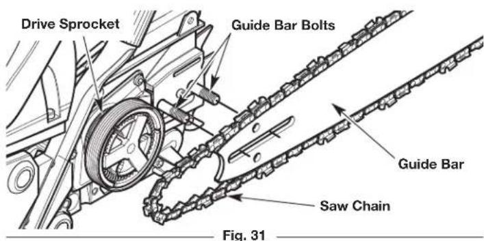 Drive Sprocket Guide Bar Bolts Guide Bar Saw Chain Fig. 31