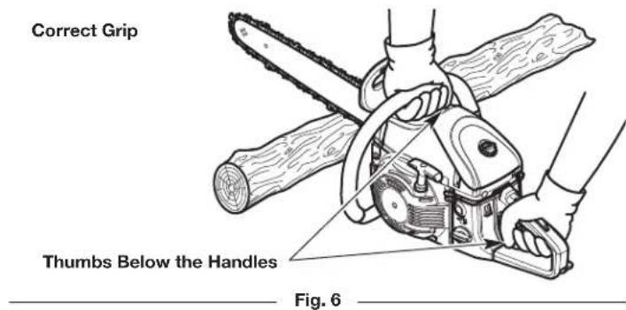 Correct Grip Thumbs Below the Handles Fig. 6